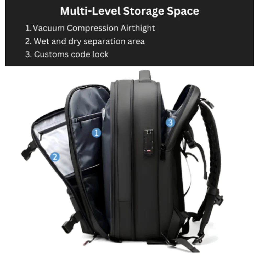 Vacuum Compression Backpack